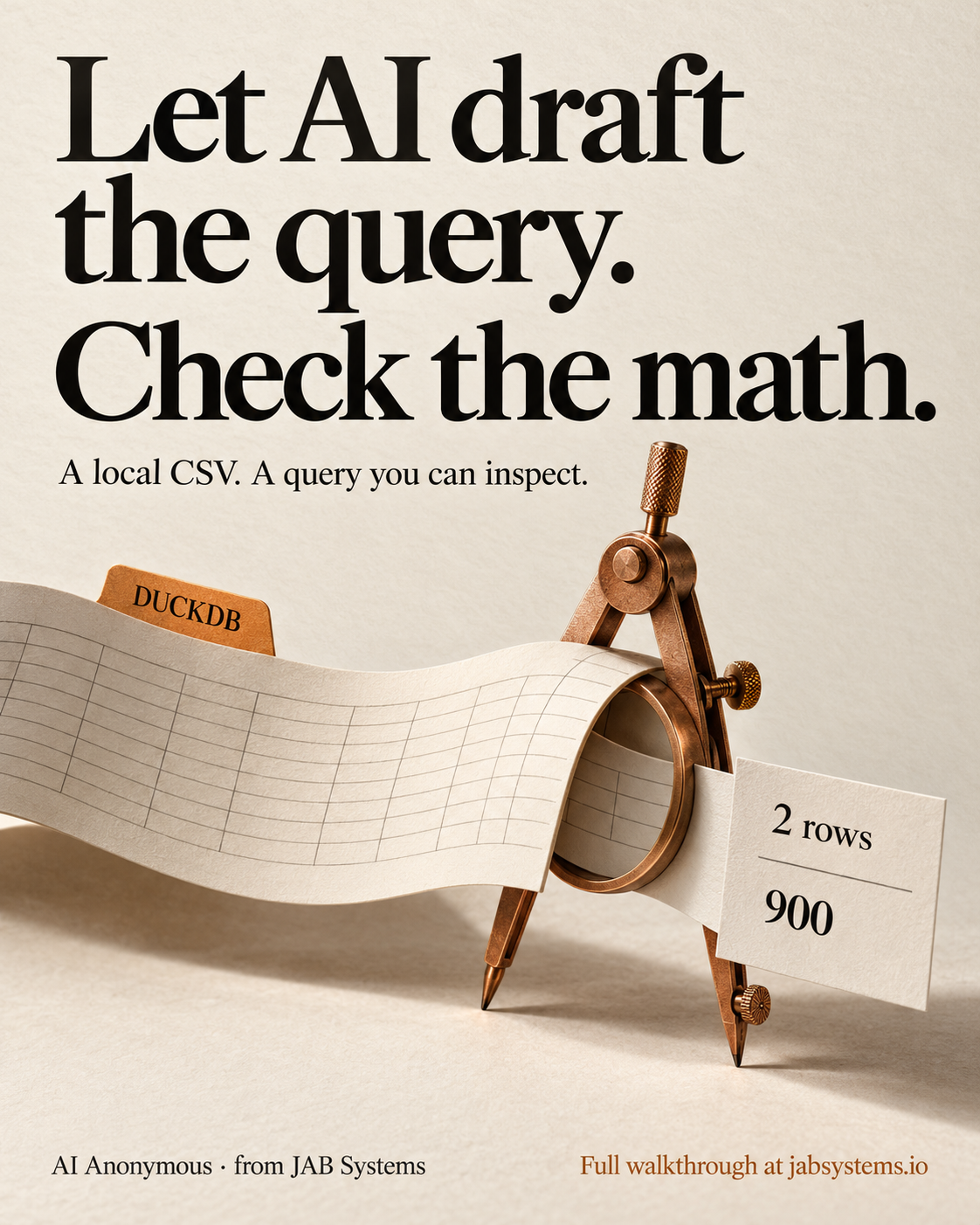 Ivory editorial poster headed “Let AI draft the query. Check the math.” A ruled paper spreadsheet curves through a copper drafting compass beside a card labeled “2 rows” and “900”, illustrating the fictional exercise’s two category result rows and combined total. An amber tab says “DUCKDB”. Supporting text: “A local CSV. A query you can inspect.” Footer: “AI Anonymous · from JAB Systems” and “Full walkthrough at jabsystems.io”. Conceptual AI-generated artwork, not a software screenshot.