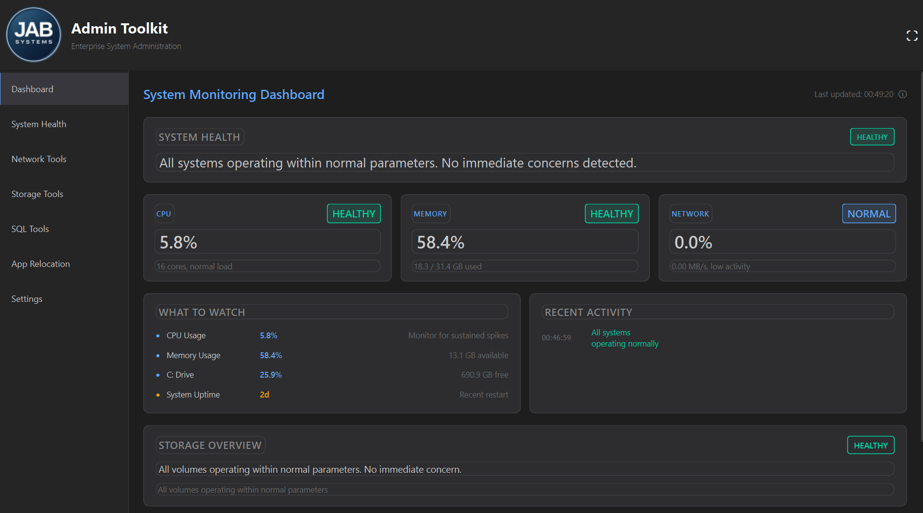 JAB Admin Toolkit Preview